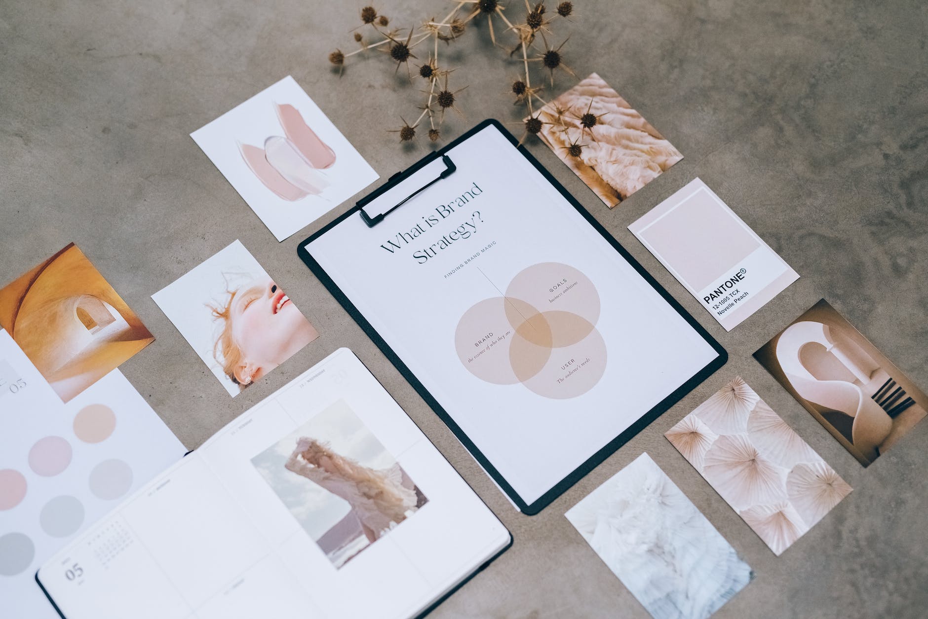 Unleash Your Brands Potential: Choosing the Right Content Marketing Agency