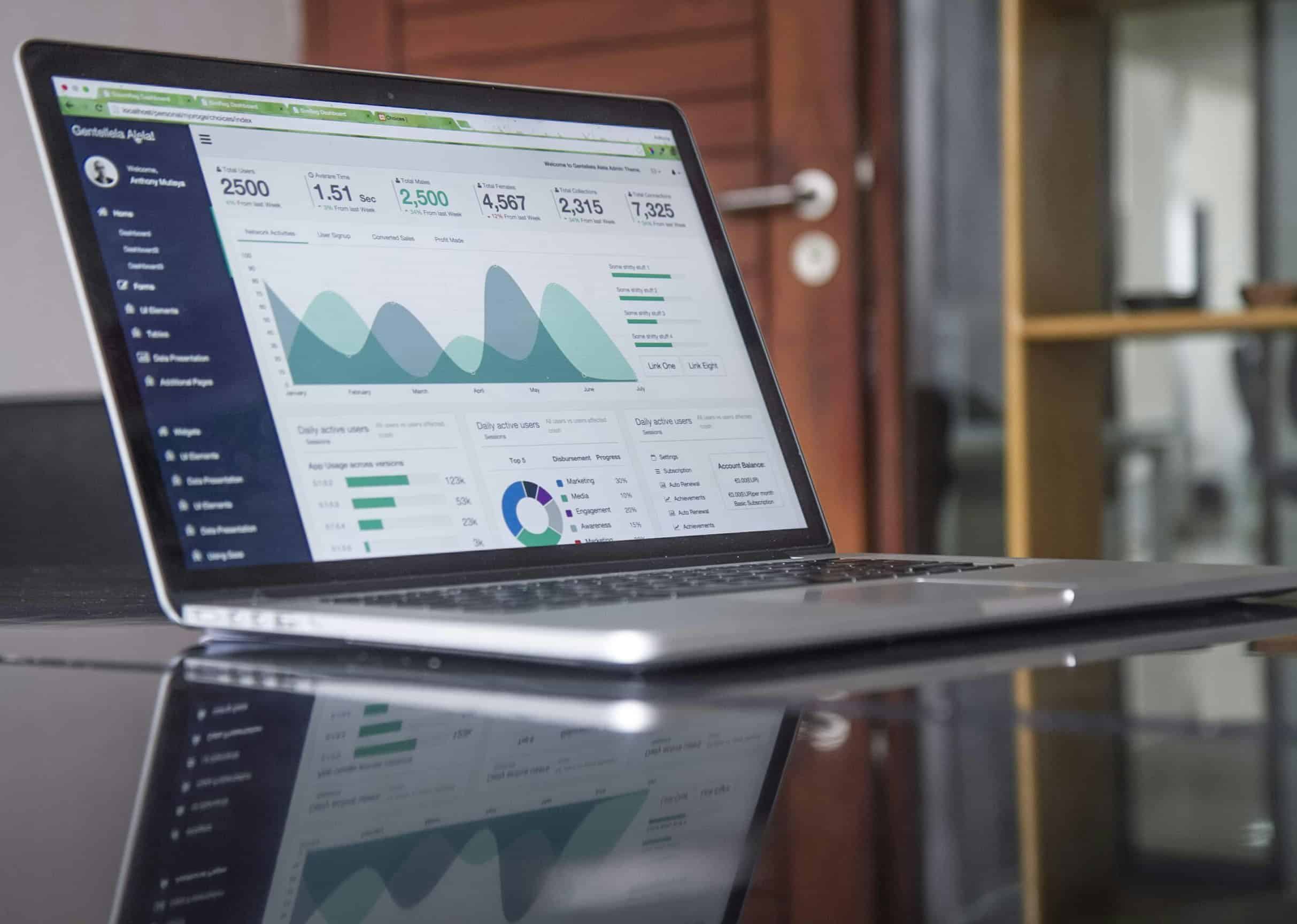 From Novice to Pro: Corporate Digital Marketing Training Made Easy