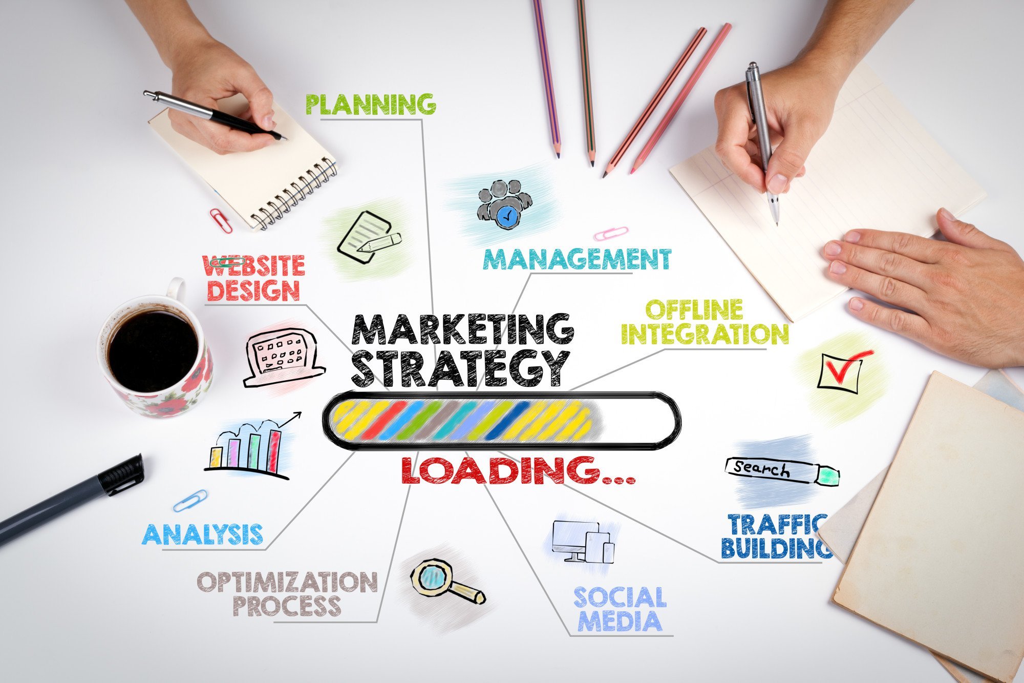 Digital Marketing: Strategy Not Just for Rocket Scientists!