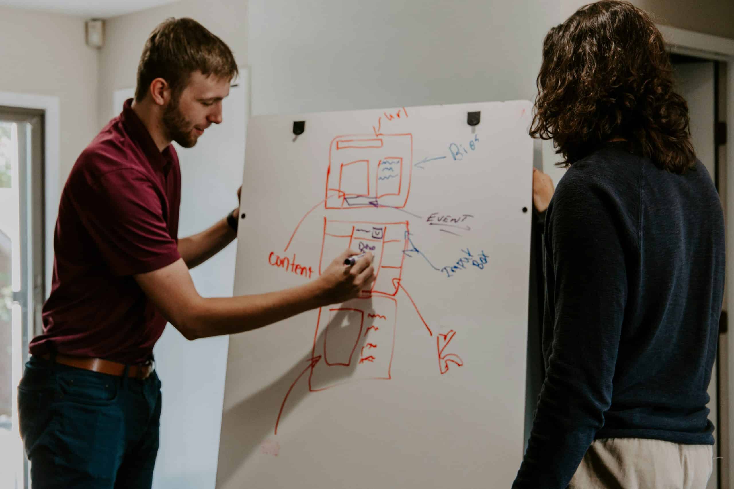 From Chaos to Clarity: How Segmentation Strategy Drives Marketing Success
